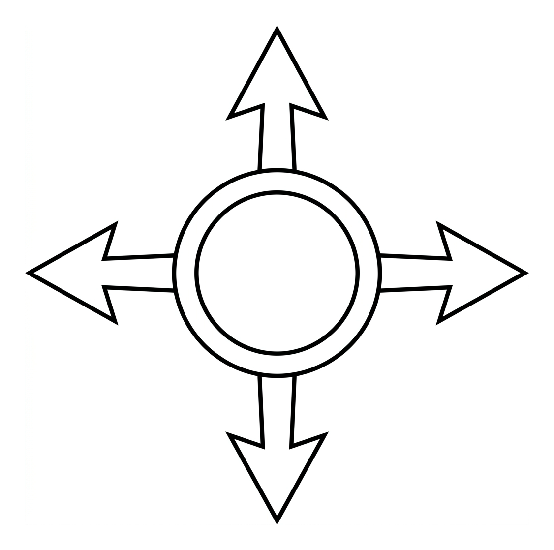 Compass Directions: North, East, South, West