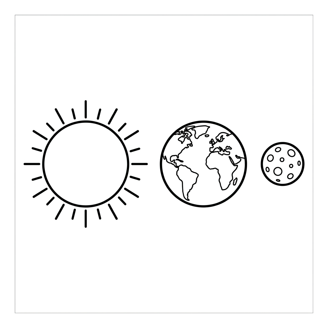 The Earth, Sun and Moon