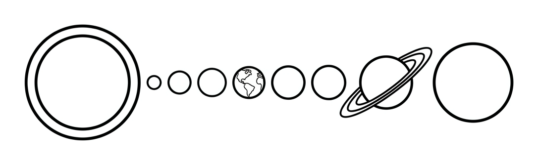 Order of the Planets