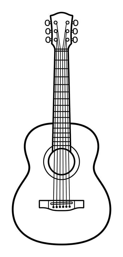 Parts of a Guitar