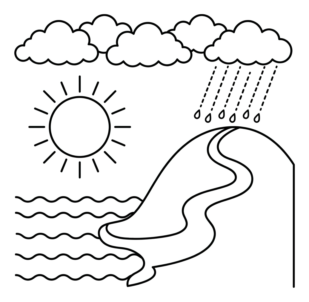 The Water Cycle
